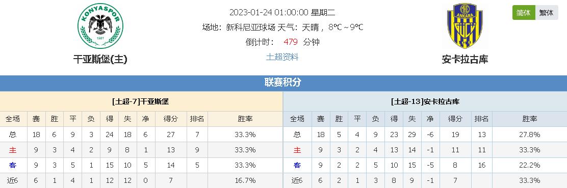 是挑战也是